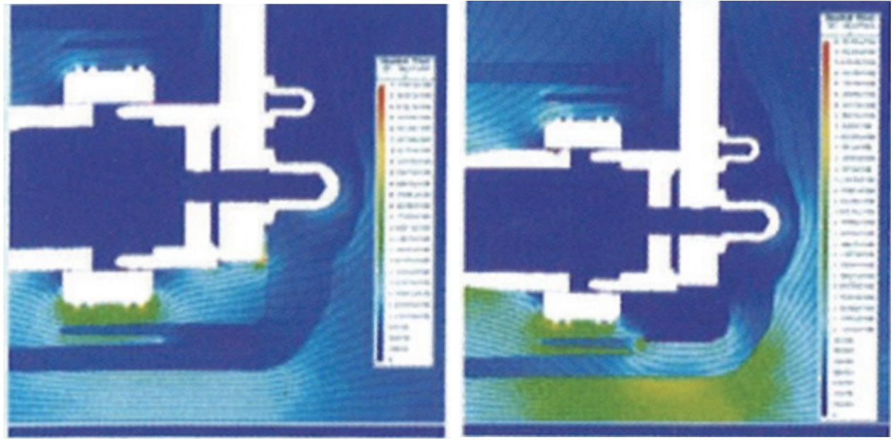 Figure 1: Contact Box Electric Field Simulation Results